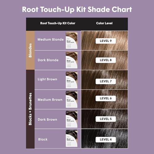 dpHUE Root Touch-Up Kit, Medium Blonde - Permanent Hair Color for Gray Coverage - Includes Two Applications - Paraben, SLS & SLES Sulfate Free - Leaping Bunny Certified