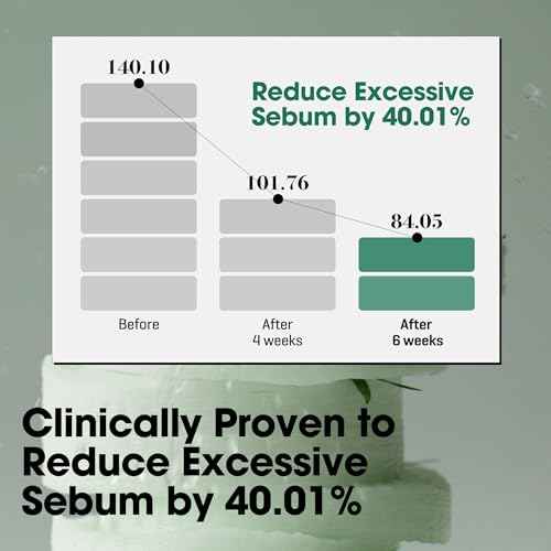 SOME BY MI AHA BHA PHA 30 Days Miracle Truecica Clear Pad ? 70 Pads ? Korean Exfoliating Centella Face Toner Pads ? Gently Clears Impurities, Refines Pores & Smooths Skin Texture ? Korean Skin Care