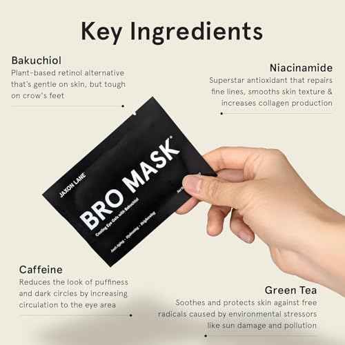 BRO MASK Under Eye Patches for Men Skin Care | Cooling Eye Masks for Dark Circles and Puffiness, Anti Aging Hydrogel Pads with Bakuchiol, Caffeine & Niacinamide, Eye Bags Treatment for Men (6 Pairs)