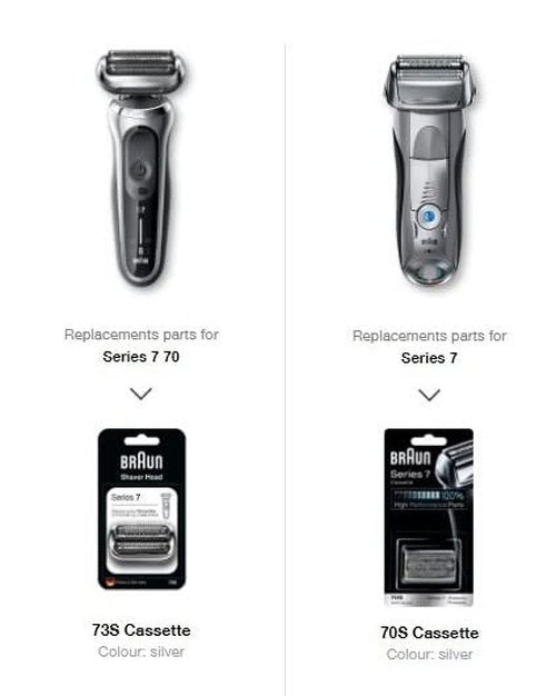 Braun Series 7 Electric Shaver Replacement Head - Compatible with 7020s, 7025s, 7085cc & More