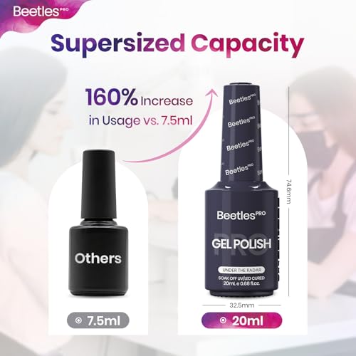 Beetles Pro Pink Gel Polish - Stay Bright, 20ml Light Pink Gel Polish Spring Pastel Color, Professional Nail Tech Formula, High Pigment Soak Off UV LED Long Lasting