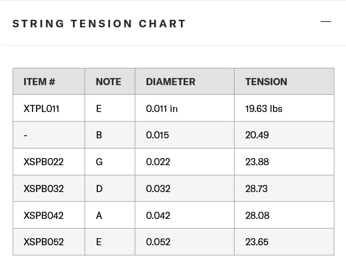 D'Addario Acoustic Guitar Strings, XS Phosphor Bronze Coated, XSAPB1256, Light Top/Medium Bottom Gauge 12-56, 6-String Set, Pack of 1
