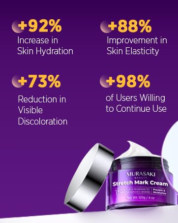 Skiennix Stretch Mark Cream - Nourishing Maternity Formula for Prevention & Elasticity | 4 oz (120g) - 2 Pack