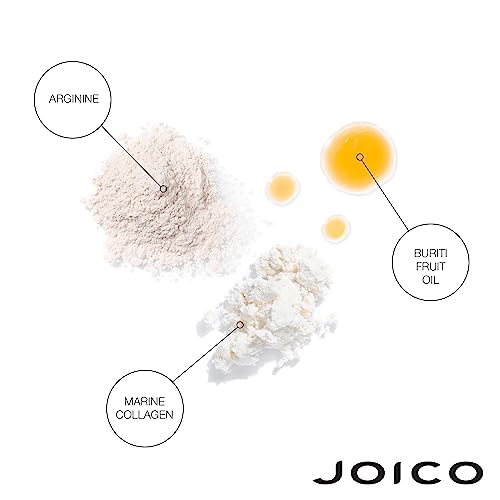 Joico YouthLock Blowout Crème Formulated With Collagen|Youthful Body & Bounce|Strengthen & Protect|Reduce Breakage & Frizz|Soften & Detangle|Boost Shine|Sulfate Free|With Arginine|1.7 Fl Oz