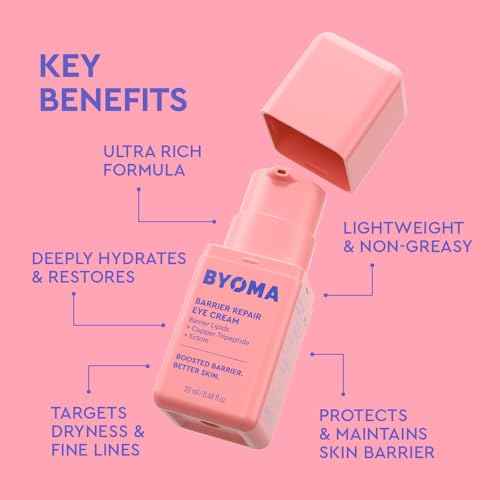 BYOMA Barrier Repair Eye Cream - Hydrating Eye Cream Increases Firmness + Elasticity - Strengthens Skin Barrier - .67 fl.oz