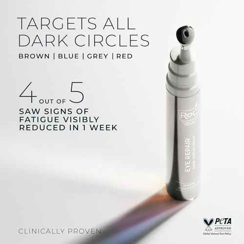 RoC Derm Correxion Retinol Eye Repair Dark Circle Cream Treatment with Niacinamide, Resveratrol, Proxygen for puffy eyes, wrinkles, and crow's feet with Line Smoothing Eye Packette