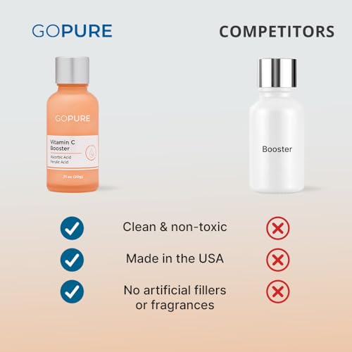 goPure Vitamin C Booster - Stable Vitamin C Powder for Glowing Skin, Face Antioxidant with Ferulic Acid and Ascorbic Acid, Active Skin Repair for a Brighter-Looking Complexion, Cruelty-Free - .71 oz