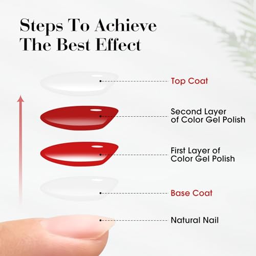 VENALISA Royal Blue Gel Nail Polish, 1 Pcs Navy Dark Blue Gel Polish Electric Bright Neon Color High Gloss Soak Off U V Nail Manicure Salon and DIY at Home Gifts for Women
