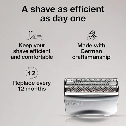 HONGNAL 2Pack Series 7 Replacement Head for Braun Series 7 Foil Shaver Replacement Heads Compatible with 70s Replacement Compatible with Series 7 Shavers 70s 720,750CC, 760CC,790CC,9565 Foil Shaver