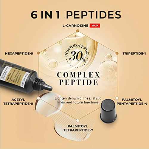 Instant Under-eye Tightener: Eye Bags Firming Treatment Cream - Temporary Eye Wrinkle Puffiness Remover for Senior Men & Women 50+, No Flaking Residue,15ml