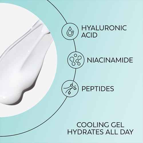 Olay Hyaluronic + Peptide 24 Gel Eye Cream, Fragrance-Free, 0.5oz (15 mL)