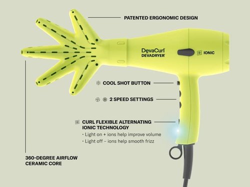 DevaCurl DevaDryer - Professional Hair Dryer for Curly Hair | Lightweight & Fast Drying