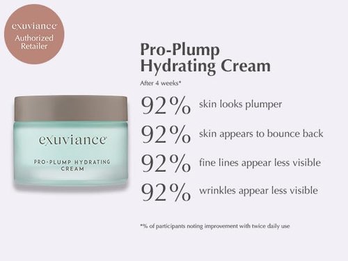 Exuviance Pro-Plump Hydrating Cream - Anti-Aging Moisturizer with Hyaluronic Acid & Peptide Complex | 1.6 oz