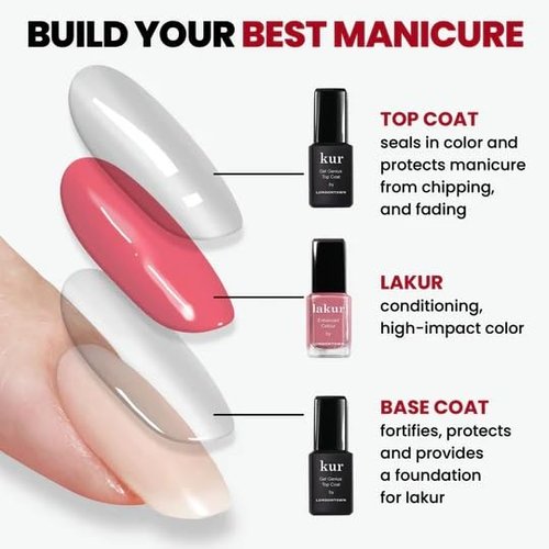 LONDONTOWN Gel Genius Top Coat & Base Coat Set - High Shine, Chip Resistant, Quick Dry | 0.4 Fl Oz Each