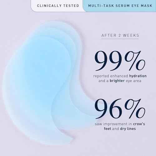 Under Eye Patches Kit: 120 Pcs Retinol & Golden Gel Eye Mask for Dark Circles, Puffiness and Wrinkles - Day & Night Skin Treatment Pads with Niacinamide, Collagen, Hyaluronic Acid & Vitamin C (2 Pack)