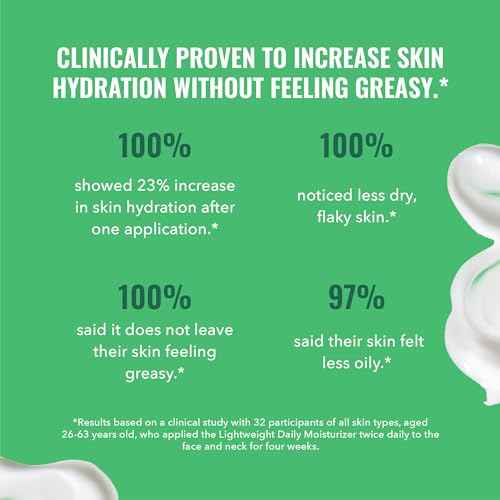 Good Molecules Lightweight Daily Moisturizer - Non-Greasy Face Moisturizer with Shea Butter and Hyaluronic Acid for Deep Hydration - Face Lotion, Skin Care for Face