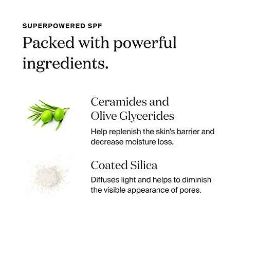Supergoop! (Re) setting Mineral Powder, Translucent - 0.15 oz - Makeup Setting Powder + Broad Spectrum SPF 35 PA+++ Sunscreen - With Ceramides, Olive Glycerides & Coated Silica Spheres