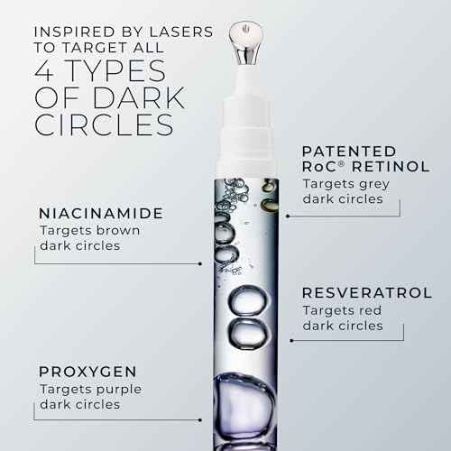 RoC Derm Correxion Retinol Eye Repair Dark Circle Cream Treatment with Niacinamide, Resveratrol, Proxygen for puffy eyes, wrinkles, and crow's feet with Line Smoothing Eye Packette