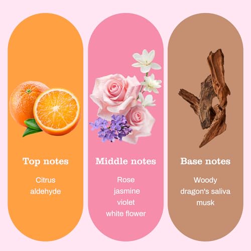 VISEWI 2 Pcs Pheromones Perfumes for Women, Natural Fragrance,Long Lasting Womens Cologne, Pheromone Perfumes Attract Men, Roll On Perfume Oil for Women Designed,Enhanced Scents Women's Perfume