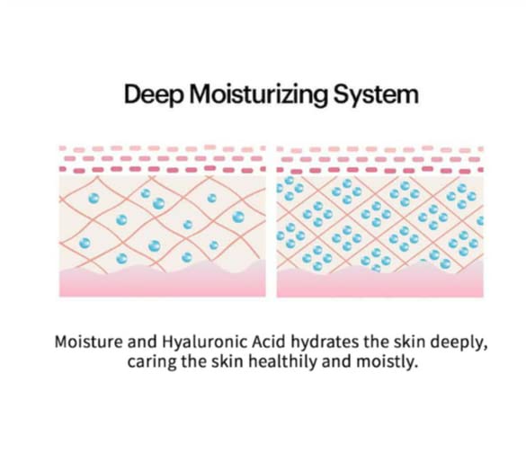 SKIN79 Golden Snail Intensive Toner Concentrated Moisture Booster Skin Care Made in Korea