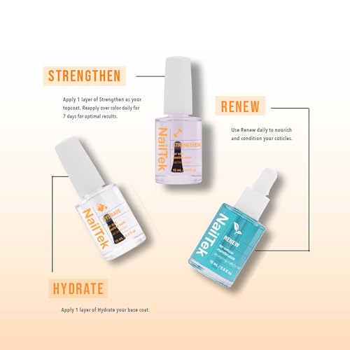 Nail Tek Nail Repair for Damaged Nails – Filler Powder & Resin Kit for Cracked or Split Nails, Strengthener and Growth Recovery, 1 Pack