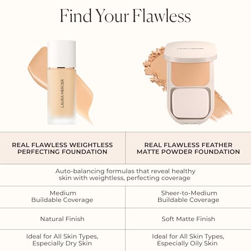Laura Mercier Real Flawless Weightless Perfecting Waterproof Liquid Foundation: Medium-Buildable Coverage, 12 HR Fade-Proof Wear, Natural Finish, Hydrating, Long Lasting, Non-Comedogenic, Sepia