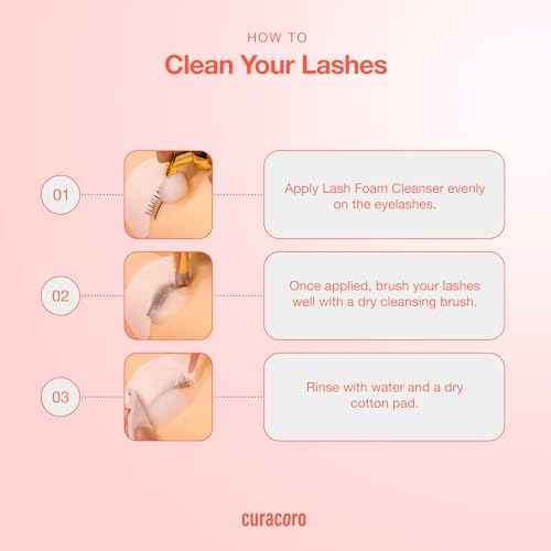 Curacoro 60ML Eyelash Extension Cleanser - Lash Shampoo for Lash Extensions, Eyelash Extension Foam Cleanser for Dry & Sensitive Skin, Gently Removes Waterproof Makeup for Professional & Home Use