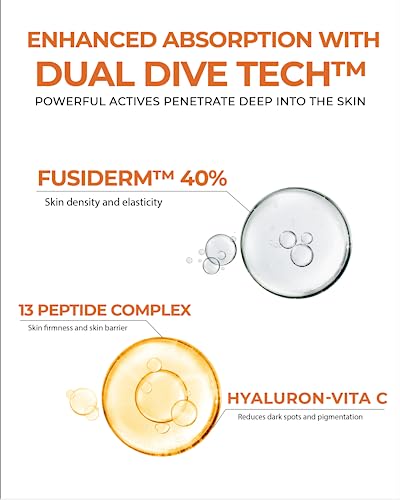 FUSIDYNE Fusid Cream Plus (0.5oz) - Moisturizer Face Cream for Daily Hydration, Even Skin Tone. Travel Essentials. Korean Moisturizer for Face with Fusiderm, Peptides, Vitamin C.