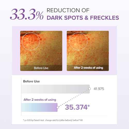 Mary&May Tranexamic Acid (TXA)+Glutathione Eye Cream | Dark Circles & Hyperpigmentation | With Niacinamide & Vitamin C | Firms Under Eye Area | Wrinkle & Fine Line Care | Korean Skincare, 1.01 oz.