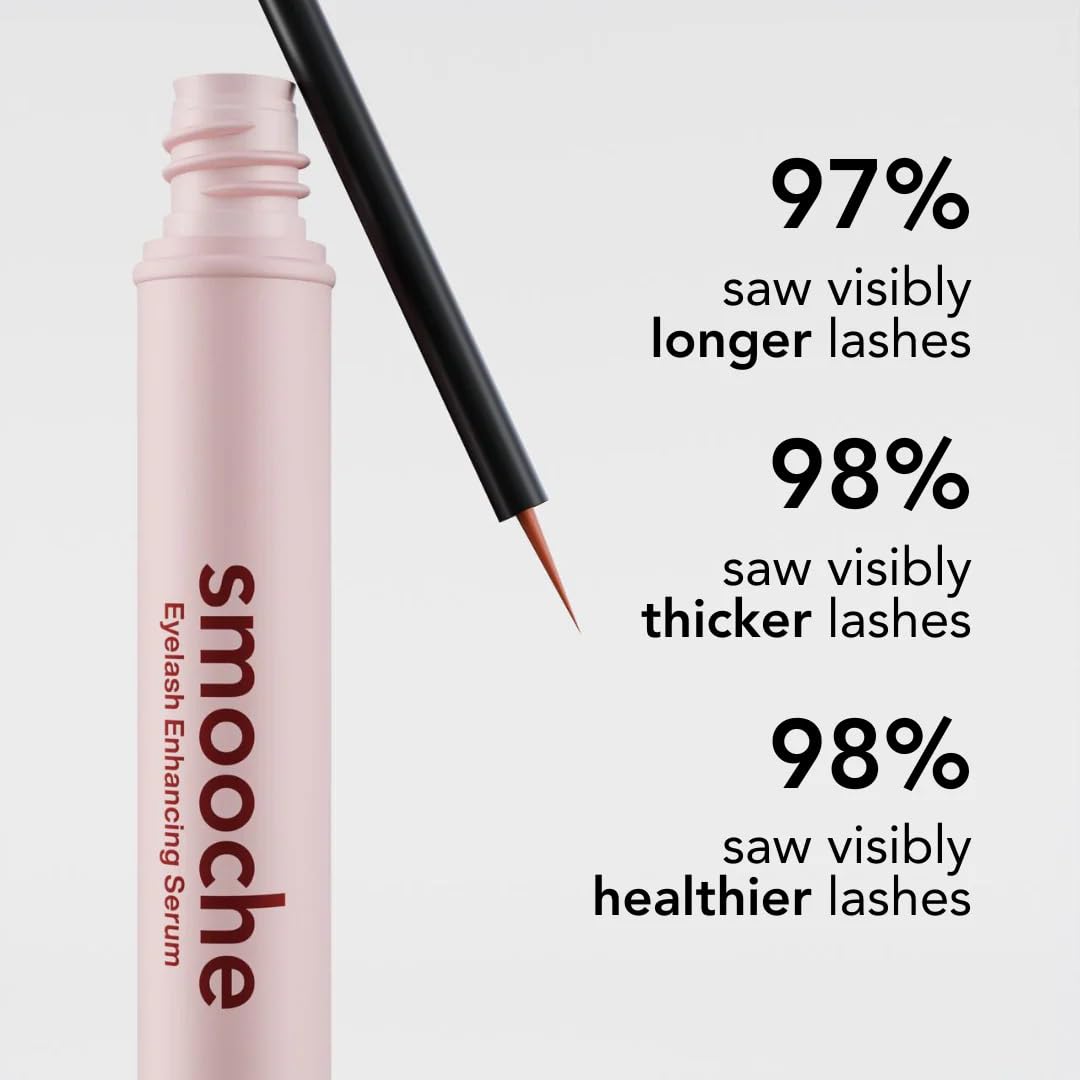 Smooche Eyelash Growth Serum – Clinically Tested for Longer, Thicker Lashes in 8 Weeks – Vegan, Hormone-Free & Cruelty-Free Lash Enhancer