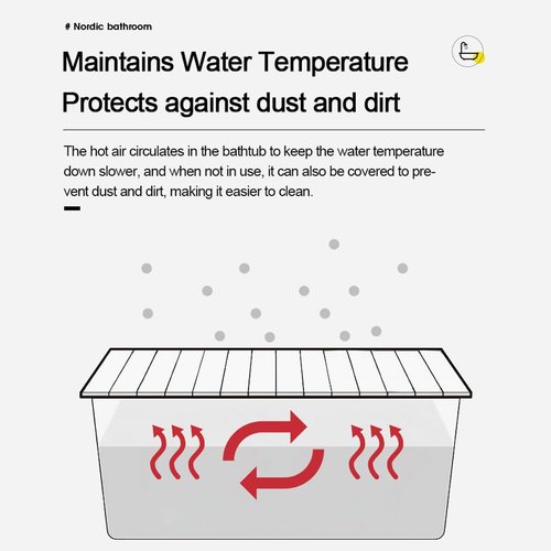 Adjustable Foldable Dust-Proof Bathtub Cover White,Waterproof Shutter Bathtub Tray & Laptop Desk 2 in 1 Fits Most Tubs,Modern Bath Tub Racks for Home(Size:0.47in Thick,Color:0.8Mx1.05M(31.5" x41.3))