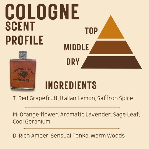 Red Dirt Hat Company Roam Cologne for Men - Fresh & Masculine Fragrance with Leather Tones and Cedarwood Notes - Men's Body Spray Cologne for Everyday Wear & Special Occasions - 3.4 fl oz