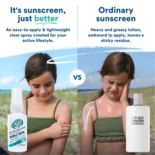 KINeSYS Fragrance Free Clear Spray Sunscreen for sensitive skin, SPF 30, Hypoallergenic, Broad Spectrum UVA/UVB protection for Body, Alcohol, PABA and Oxybenzone FREE, 170+ Sprays, 1 Fl Oz (Pack of 2)