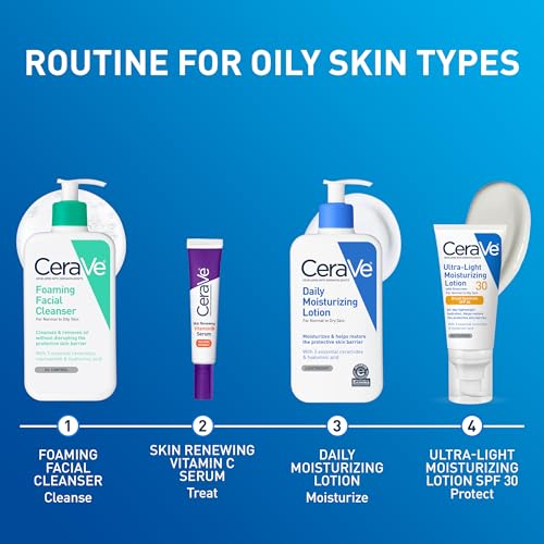 CeraVe Daily Moisturizing Lotion for Dry Skin, Body Lotion & Face Moisturizer with Hyaluronic Acid and Ceramides, Daily Moisturizer, Fragrance Free, Oil-Free, 12 Ounce