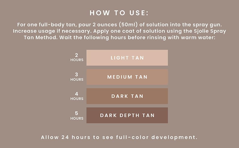 SJOLIE Rapid Spray Tan Solution - One Hour Express Tan with Olive Base | Vegan-Friendly Sunless Tanner (32oz)