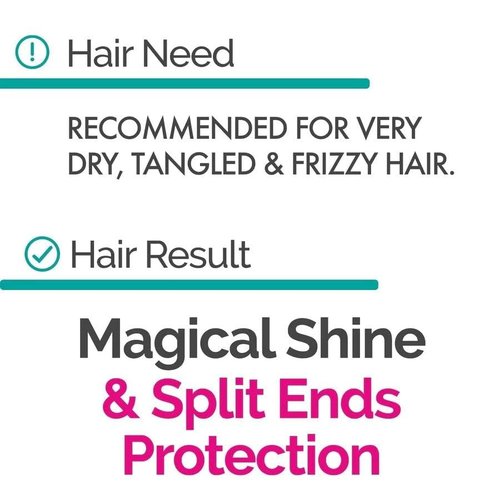 Novex Leave-In Conditioner - Mystic Black | Nourishing Formula for Soft, Manageable Hair (2.8oz)