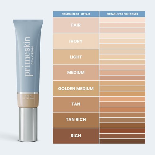 Prime Prometics PrimeSkin CC+ Cream - Lightweight Liquid-to-Powder Foundation for Mature Skin | Blurs Pores & Covers Age Spots (Light)