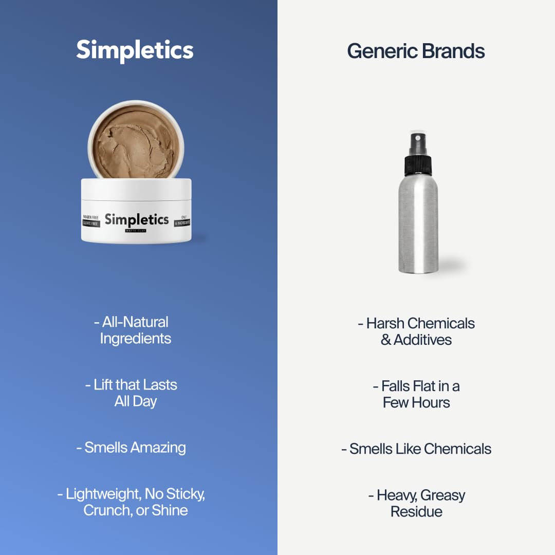 Simpletics Hair Clay for Men (Vanilla Scent) – Natural 6 Ingredient Matte Styling Clay with Beeswax & Coconut Oil – Strong Hold, Water Based, Non-Greasy – Adds Texture & Volume – 2oz