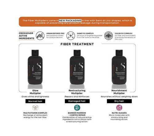 ALFAPARF MILANO Semi Di Lino Glow Multiplier - Enhances Shine & Color Protection - 5.07 fl. oz.