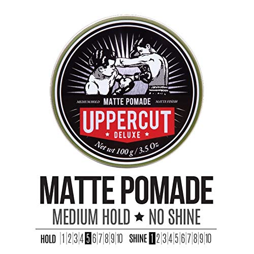 Uppercut Deluxe Matte Hair Pomade - Strong Hold & Natural Finish | 3.5 Ounces