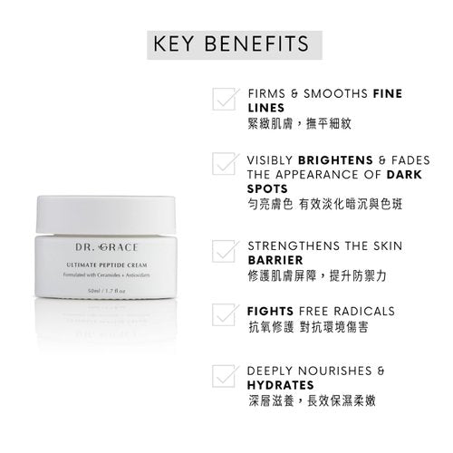 Dr. Grace Ultimate Peptide Cream - Anti-Aging Hydration for Youthful Skin | 1.7 oz