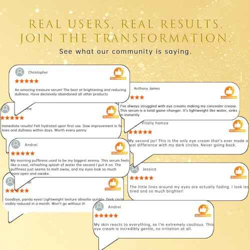 ASAMO Retinol&Caffeine eye serum, Fast Absorbing, Correction for Puffy Eye Bags Fine Lines Dark Circles Wrinkles, 48Hr Hydrating Under Eye Cream, 0.7fl.oz