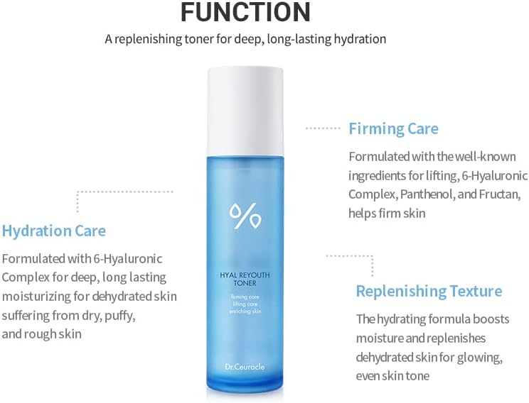 Dr.Ceuracle Hyal Reyouth Toner - Quick Absorbing Hydration Boosting Facial Serum | 120ml / 4.05 fl. oz.