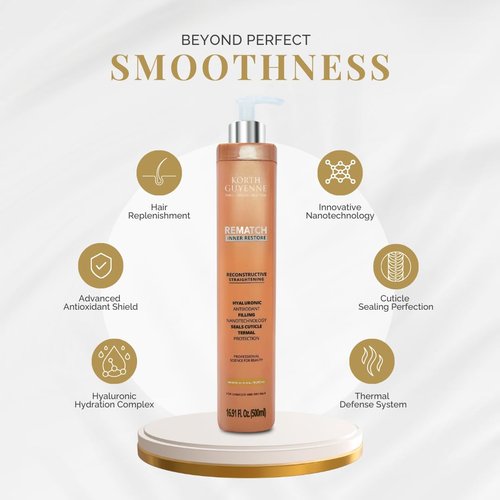 Korth Guyenne Professional Hair Alignment - Hyaluronic Acid & Nano-Protective Oil | Inner Restore