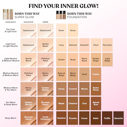 Too Faced Born This Way Super Glow Multi-Use Highlighting Skin Enhancer | Hydrating, Natural, All-Over Glow with Luminous Finish for Lit-From-Within Skin | Non-Greasy + Blendable, Opalescent, 1 Fl Oz