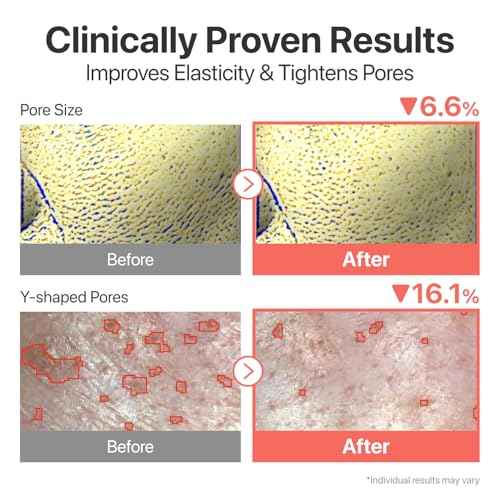 numbuzin No.3 Toner | Super Glowing Essence Toner | Skin Radiance, Pore Tightening, Skin Texture, Hydration | Fermented Ingredients, Niacinamide, Galactomyces | 6.76 fl. oz.