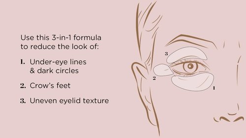 Perricone MD No Makeup Eye Cream - Instant Blur Primer for Smooth, Radiant Skin