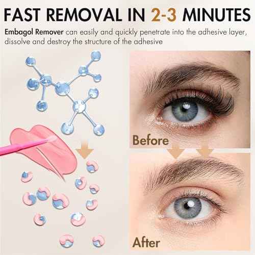 Lash Remover for Lash Extensions 10g No Burn Cream Remover With Micro Cotton Swabs and Eye Pad Sticker Professional Eyelash Extensions Lash Tech Salon Supplies