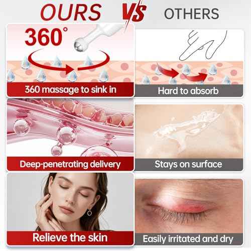 Retinol & Caffeine Eye Serum -360¡Æ Massage Roller for Puffiness,Eyebag Remover,Wrinkle Filler,Under Eye Cream For Dark Circles 0.54fl.oz (Pack of 1)
