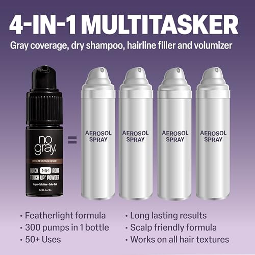 No Gray Quick 4-IN-1 Root Touch Up Powder Black